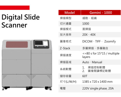 Digital Slide Scanner_Fully Automated, High-Throughput Scanning to Reduce Workload_SGSC