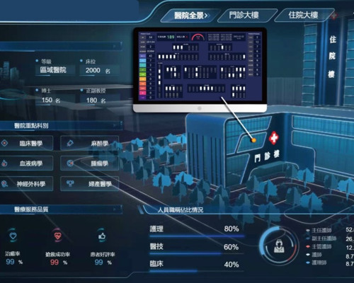 Smart Hospital Solution_Healthcare Digital Twins_SGSC