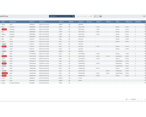 AI-Powered Cloud-Based PACS_Cloud Integration with EMR and AI for Optimized Clinical Decisions_SGSC AI-Powered Cloud-Based PACS_Cloud Integration with EMR and AI for Optimized Clinical Decisions_SGSC