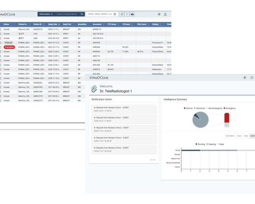 AI-Powered Cloud-Based PACS_Role-Based Access and Management for Remote Reading_SGSC AI-Powered Cloud-Based PACS_Role-Based Access and Management for Remote Reading_SGSC