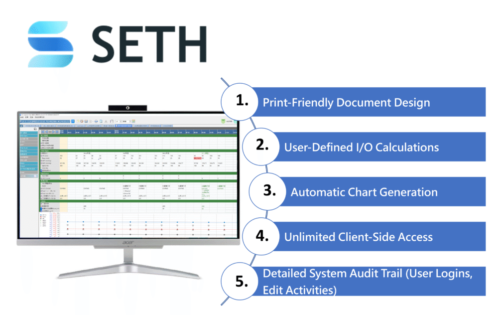 SETH_Product information en