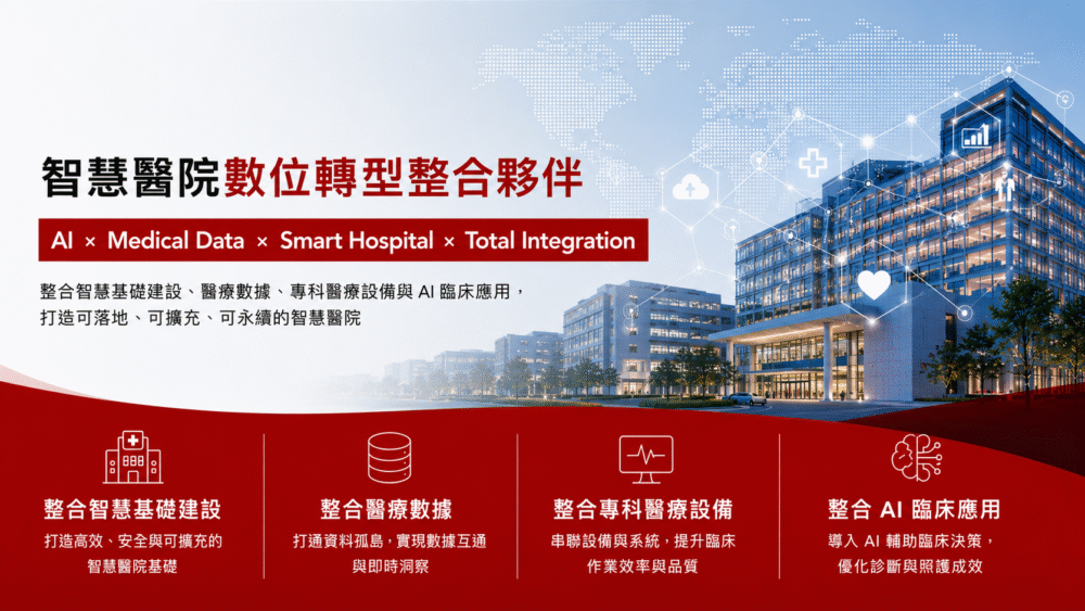 SGSC positioning